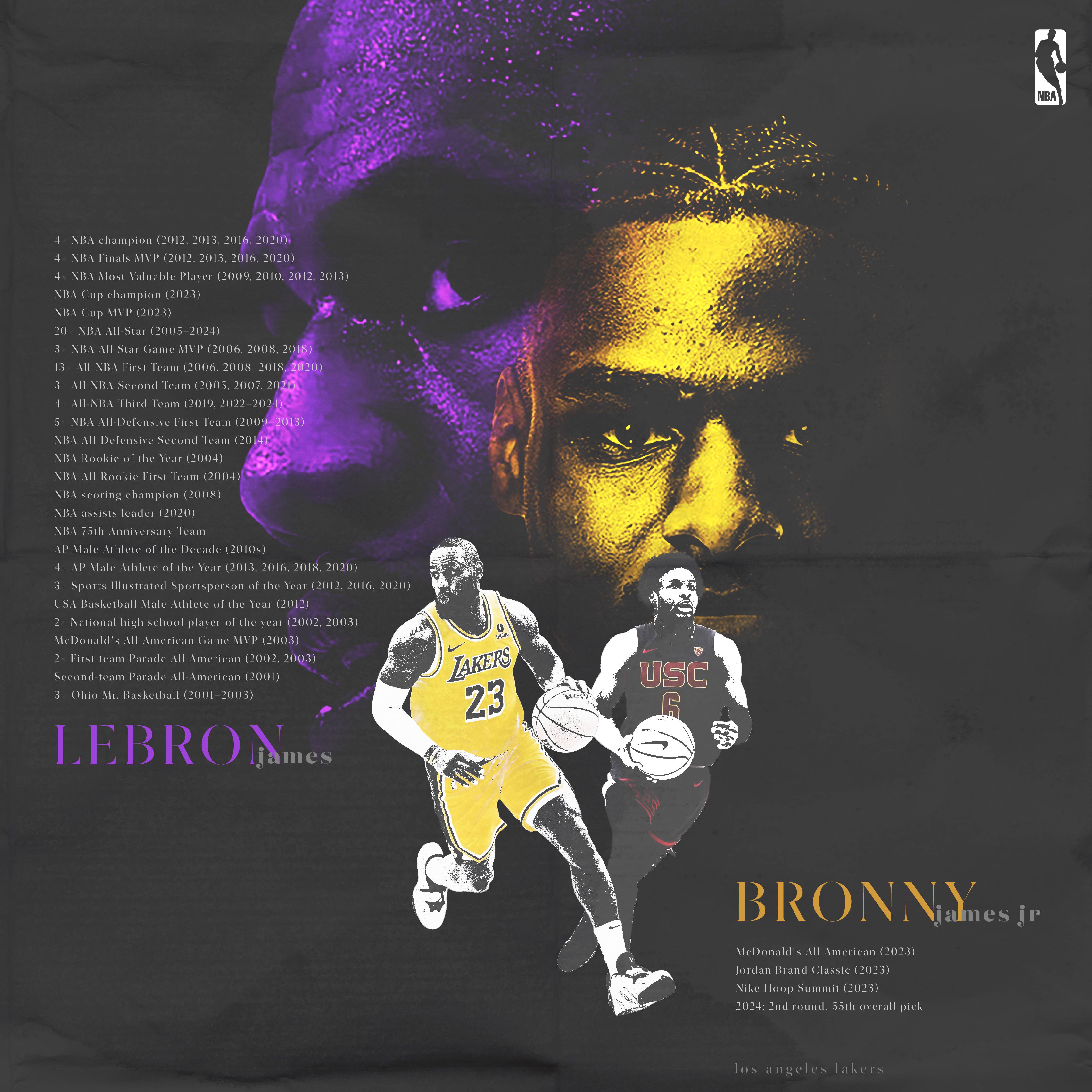 bron-and-bronny-final